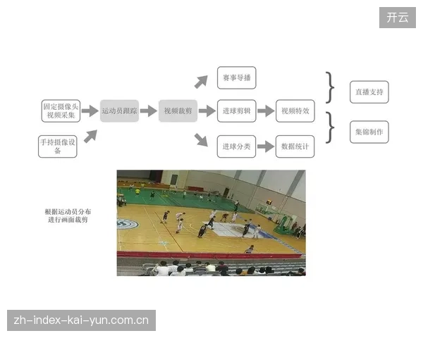 体育赛事运营逻辑迭代：从短期服务采购转向全周期资产增值管理的必然趋势